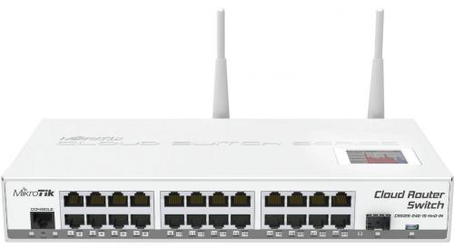 Cloud Router Switch CRS125-24G-1S-2HnD-IN wireless asztali switch
