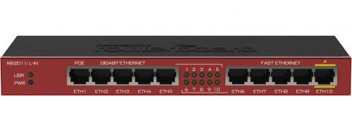 RouterBOARD 2011iL-IN router