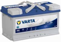 VARTA Blue Dynamic EFB Akkumulátor 12V 75Ah 730A Jobb+ (575500)