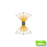 LightPro Ixion Fali lámpa