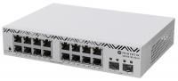 CSS318-16G-2S+IN MikroTik switch