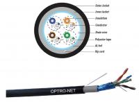 FTP kábel CAT5E fali, kültéri, Optro-Net, PVC+PE