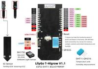 LILYGO® T-Higrow ESP32 BME280 talajnedvesség modul