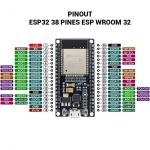 NodeMCU-ESP-32S (W) ESP32-WROOM-32D, CP2102, 38p Széles