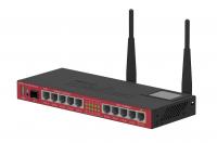 RouterBOARD 2011UiAS-2HnD-IN wireless router