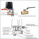 Shelly Gas Add-on motoros gázcsap-elzáró  