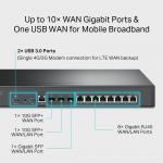 TP-Link ER8411 Omada VPN Router 10G Portokkal
