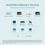 TP-Link TL-FC111A-20 10/100 Mbps WDM Media Converter