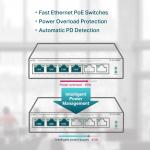 TP-Link TL-SF1006P 6-Port 10/100Mbps Asztali PoE Switch  4 PoE+ porttal