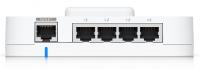 UniFi Door Hub