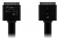 UniFi SmartPower tápkábel