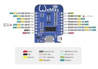 Wemos D1 Mini V3.0.3.0 ESP8266 IoT dev. board   