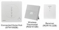 Siemens SCH-PACK2 Connected Home kezdő csomag GTW100ZB + RDZ101ZB + RCR110.2ZB (Zigbee)