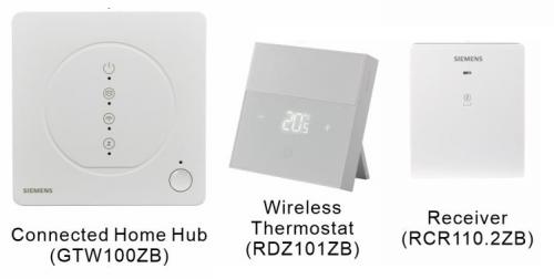 Siemens SCH-PACK2 Connected Home kezdő csomag GTW100ZB + RDZ101ZB + RCR110.2ZB (Zigbee)