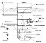 2.1 DN 600 K Kültéri aknás szennyezett víz és szennyvíz átemelő telep / akna+szivattyú