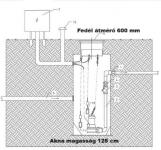 2.3 - DN 800 S szennyvíz átemelő akna szivattyúval