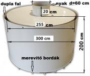 4.1 <> 10 m3-es állóhenger, DUPLAFALÚ PE. műanyag esővíz/csapadék gyűjtőtartály talajvizes területre