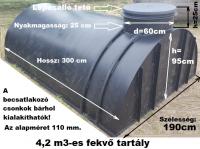 4.5.. <> 4,2 m3-es PEE műanyag - fekvő - esővíz gyűjtő tartály + tető