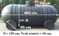 5.3. <> UNITANK - 5/2G  5 m3-es műanyag esővíz gyűjtő, lépésálló tetővel