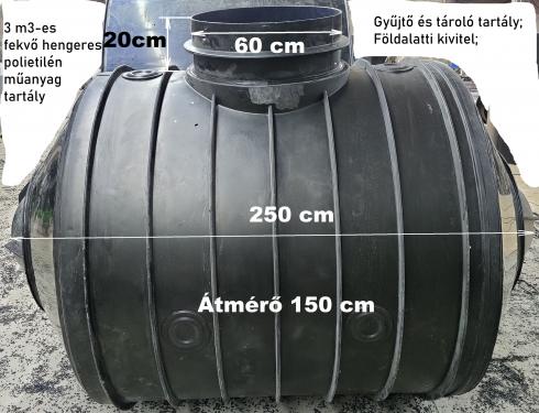3.4 * UNITANK - 3 m3-es FEKVŐ műanyag esővíz gyűjtő, lépésálló tetővel