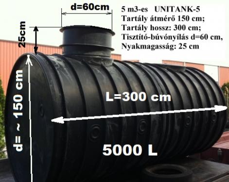 5.2 ** UNITANK - 5 m3-es műanyag esővíz gyűjtő tartály + lépésálló tető