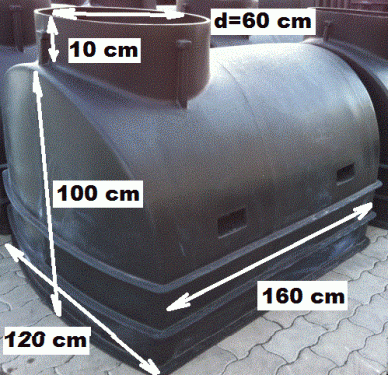 8.2. GN2 Szivattyú / szerelő akna - dupla méret, lépésálló tetővel 