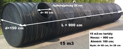 8.1 ** UNITANK - 15 m3 -es műanyag szennyvíz tartály, lépésálló tetővel
